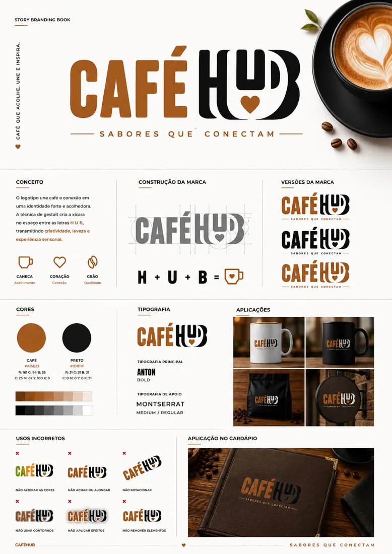 Café Hub · Sistema visual. Uma identidade, vários pontos de contato.